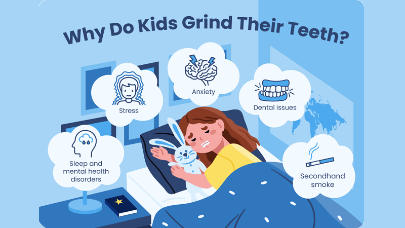 شیوع و عوامل خطر دندان‌قروچه شبانه در کودکان | بهترین دندانپزشک زیبایی اصفهان | دکتر ندا مکانیک