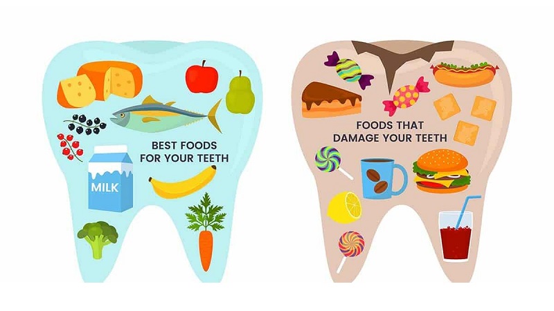 بهترین ایمپلنت اصفهان | غذاهای دوست‌دار دندان | بهترین دندانپزشک اصفهان | دکتر ندا مکانیک
