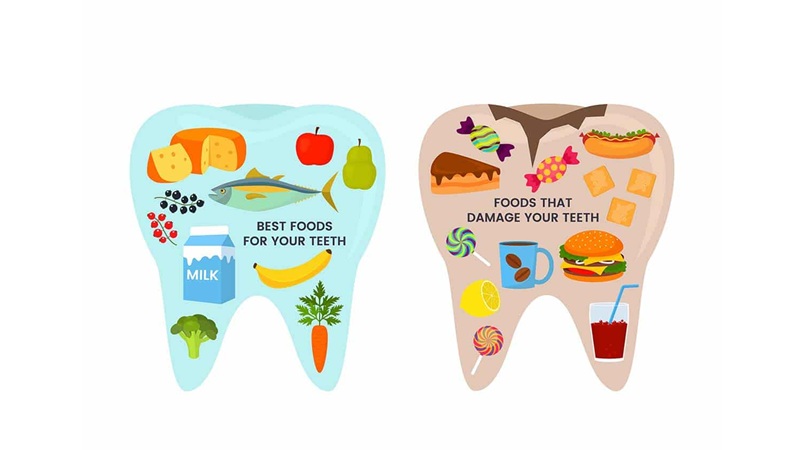 بهترین ایمپلنت اصفهان | بهترین دندانپزشک زیبایی اصفهان | دکتر مکانیک | بهترین دندانپزشک اصفهان | بهترین دندانپزشک کودکان اصفهان | نقش رژیم غذایی و تغذیه سالم در سلامت دندان‌های کودک